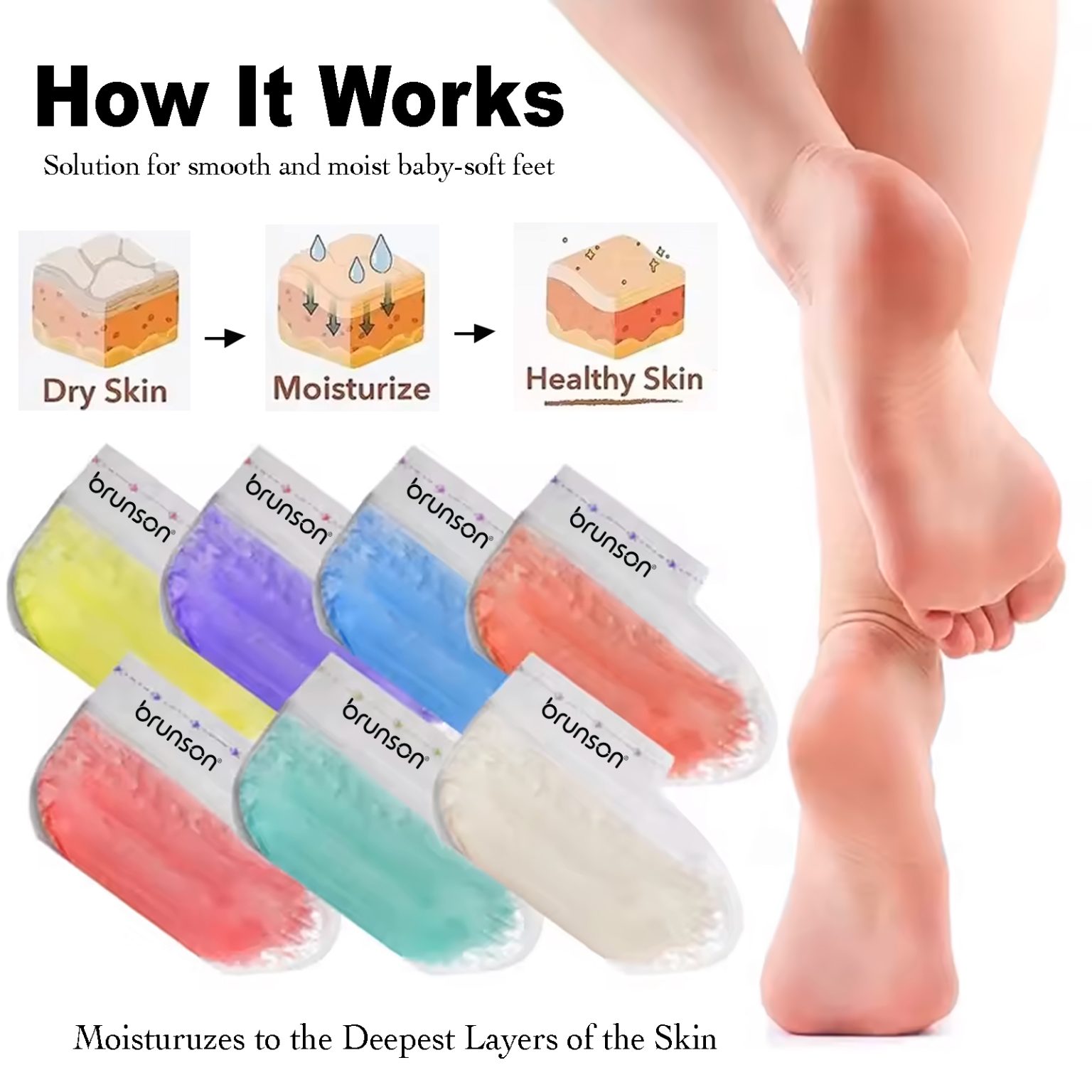 Paraffin Wax Foot Mask-Coconut | Pedicure Socks | Brunson